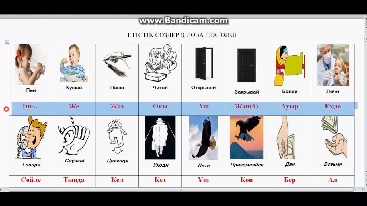Казахские слова на русском языке. Карточки по казахскому языку. Задания по казахскому языку для детей. Задания для начинающих на казахском языке. Учим казахский язык для детей.