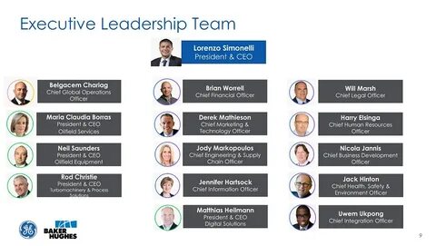 Chief executive officer перевод