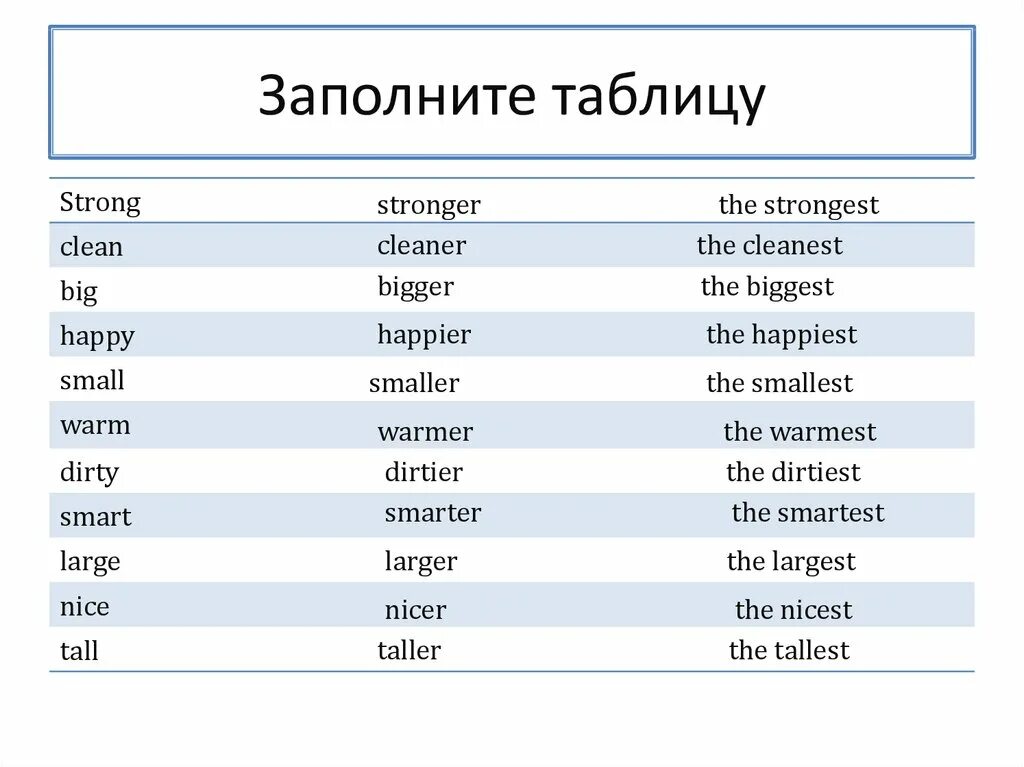 Strong comparative. Степени сравнения прилагательных в английском clean. Clean степени сравнения. Сравнительная степень прилагательных в английском языке clean. Образуйте степени сравнения прилагательных clean.