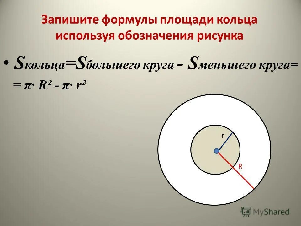 Круговое кольцо формула площади. Площадь кольца формула через толщину. Как найти площадь кольца. Площадь кольца. Площадь кругового кольца.