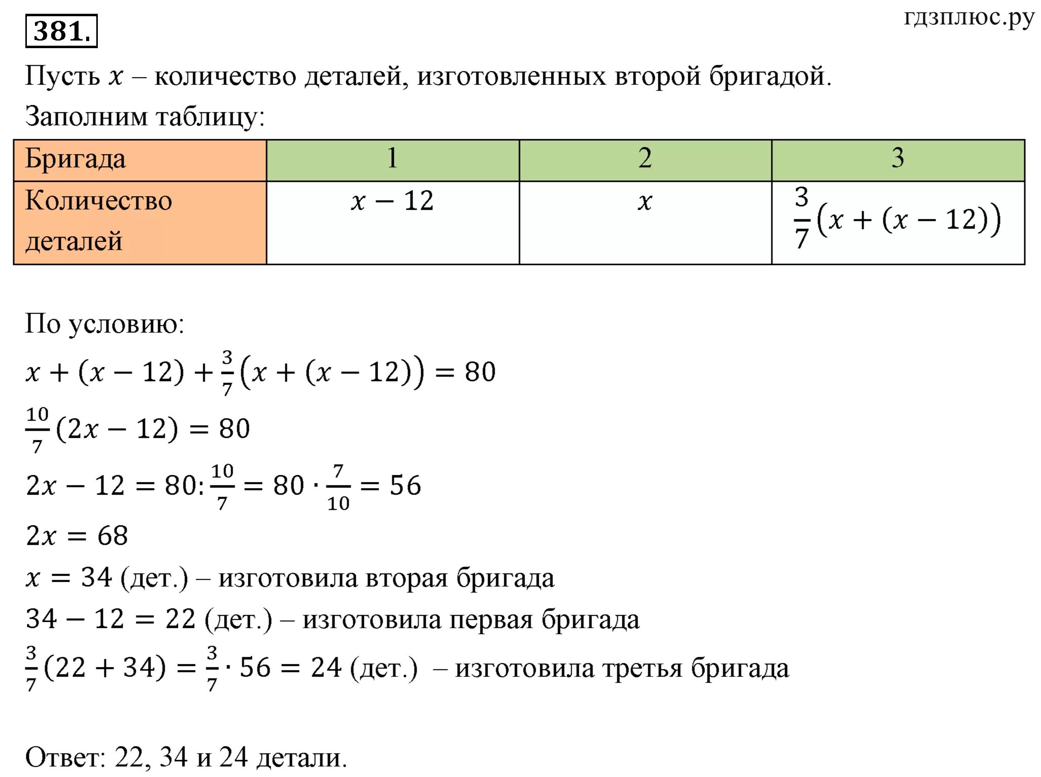 Гдз по алгебре 7 класс 381. Решение текстовых задач 7 класс Алгебра Мерзляк. Алгебра 7 класс Мерзляк номер 1085. Решить задачу.две бригады изготовили. 3 бригады вместе изготовили 188 синхронизаторов