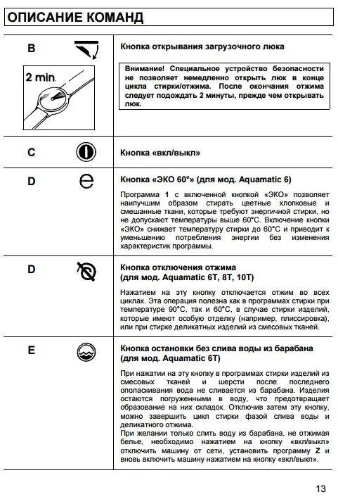 Стиральная машина candy aquamatic 6t. Стиральная машина candy aquamatic 6t. Стиральная машина candy aquamatic 8t инструкция. Машинка candy aquamatic инструкция aqua 1000 t. Candy aquamatic 10t программы.