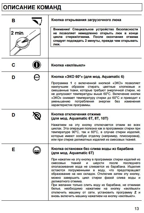 Как открыть машину канди. Стиральная машина Candy Aquamatic 6t таблица программ. Candy Aquamatic 6 режимы стирки. Стиральная машина Candy Aquamatic 6t. Стиральная машинка Candy Aquamatic Aqua 600.