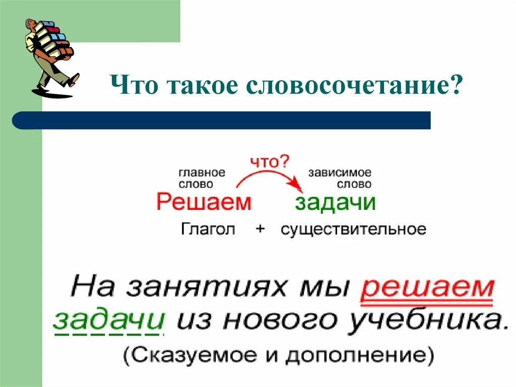 5 любых словосочетаний. Что такоессловосочетание. Словосочетание это. Словосочетания 1 класс примеры. Что такое словосочетание 6 класс русский язык.