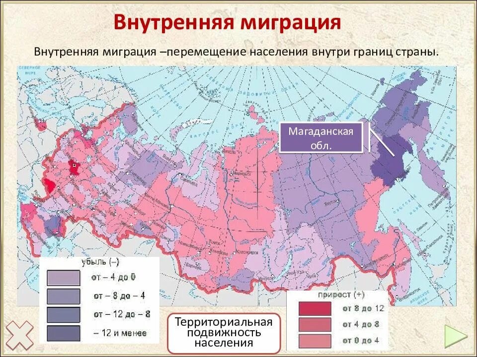 Карта внутренней миграции России. Карта миграции населения РФ. Внутренняя миграция населения в России. Внутренняя эмиграция в россии