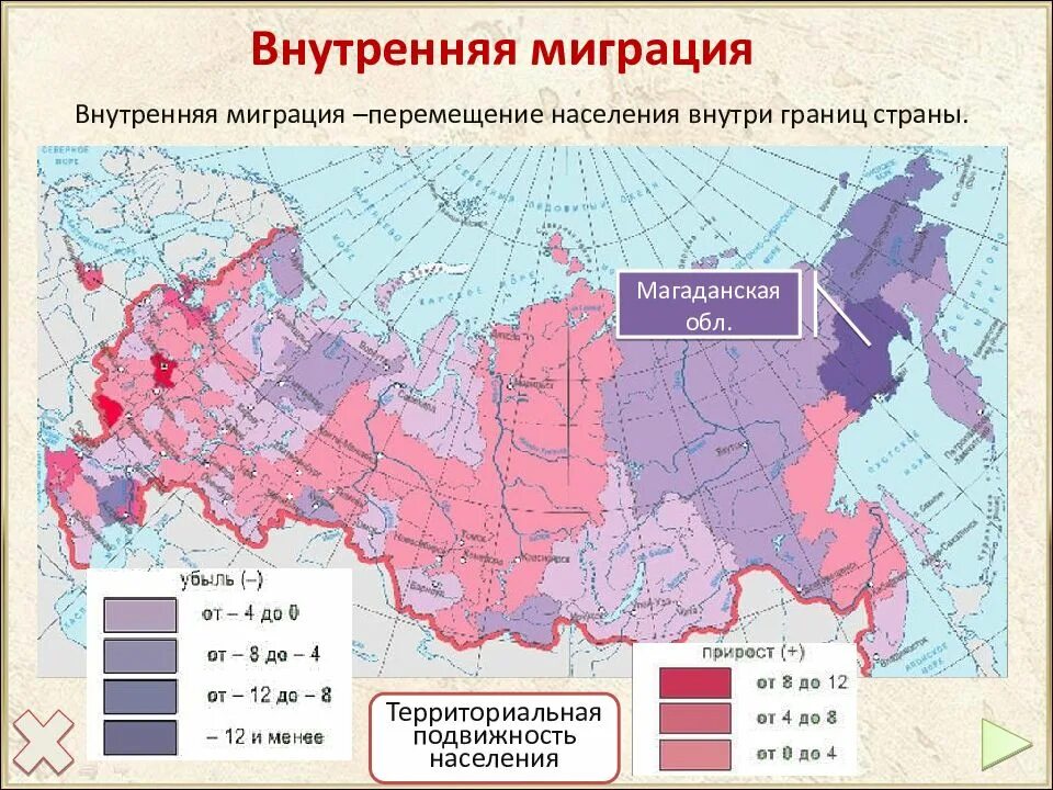Особенность общего естественного прироста и миграционного