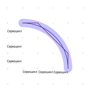 Длинная дуга