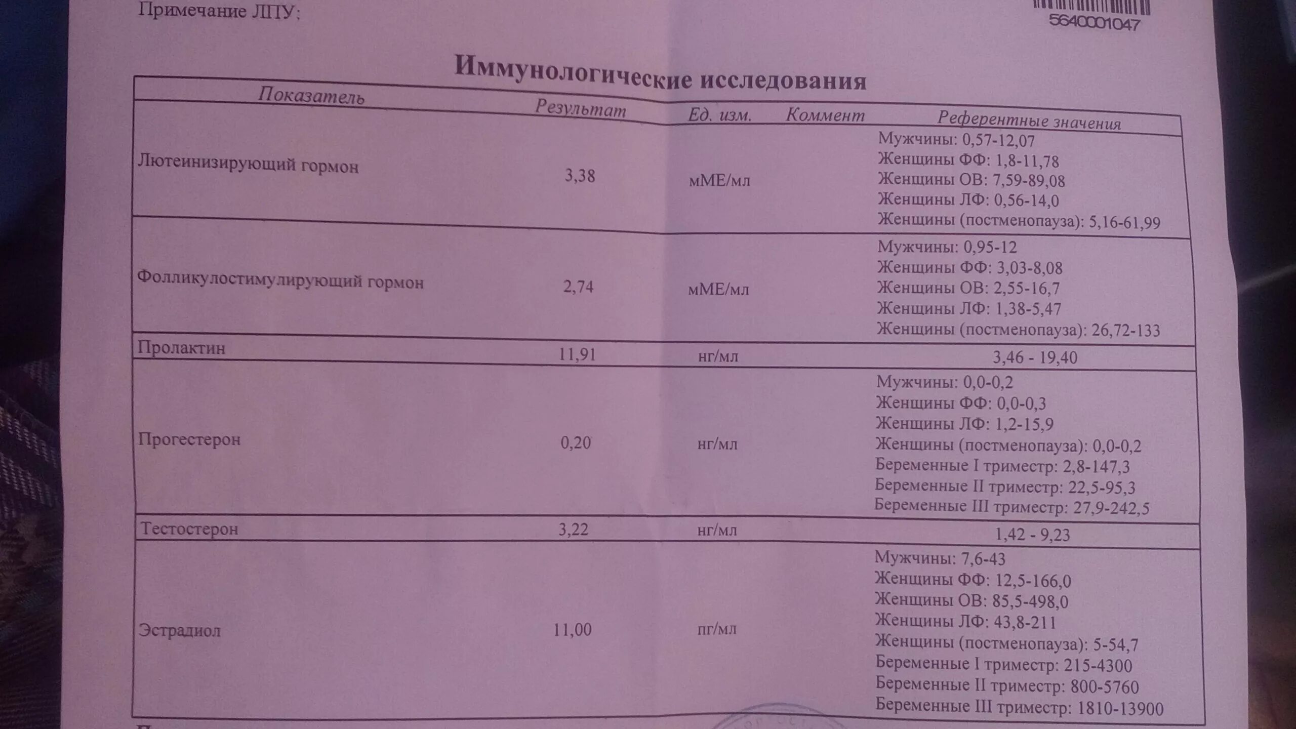 Прогестерон первый триместр. Норма прогестерона при беременности. Норма эстрадиола в 1 триместре. Норма пролактина при беременности 1.