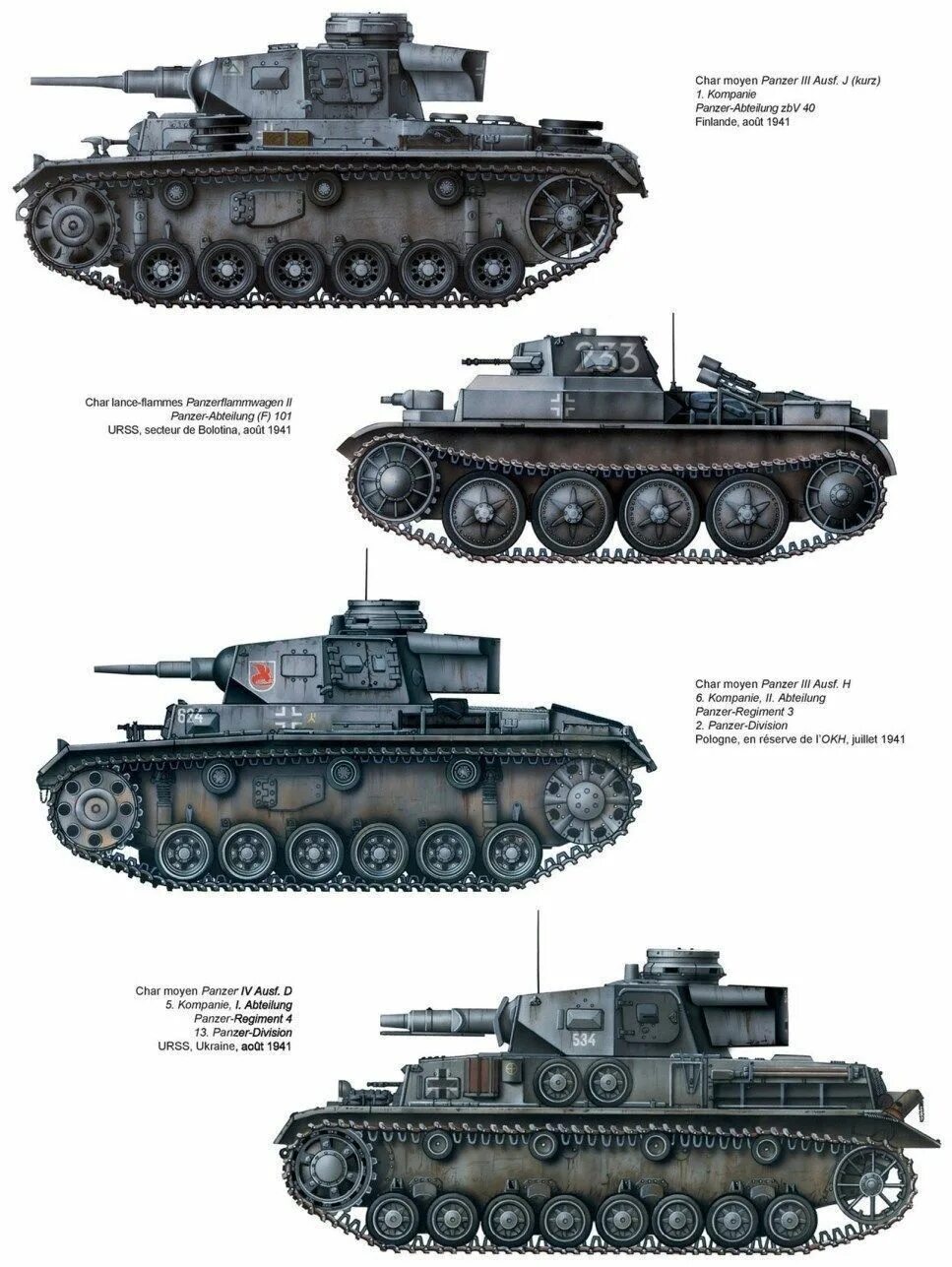 13 танков на 7 рот. 15 Танковая дивизия вермахта PZ II. 15 Танковая дивизия вермахта PZ III. 11 Танковая дивизия вермахта. 22 Танковая дивизия вермахта.