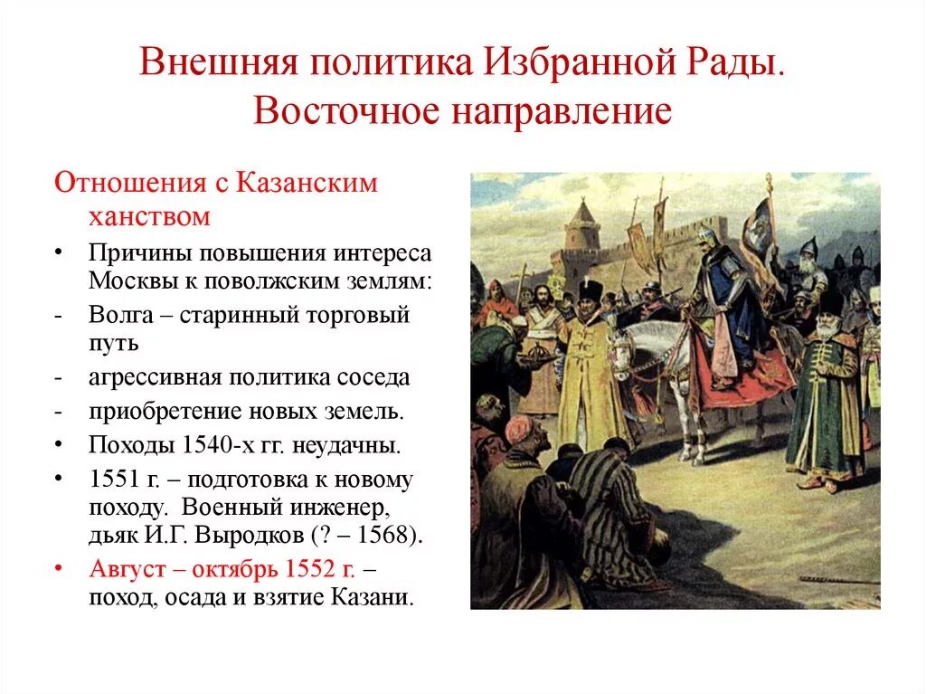 Основное направление ивана грозного. Реформы избранной рады в 16 веке. Реформы избранной рады во внешней политике. Правление Ивана Грозного избранная рада.