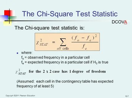 Chi test