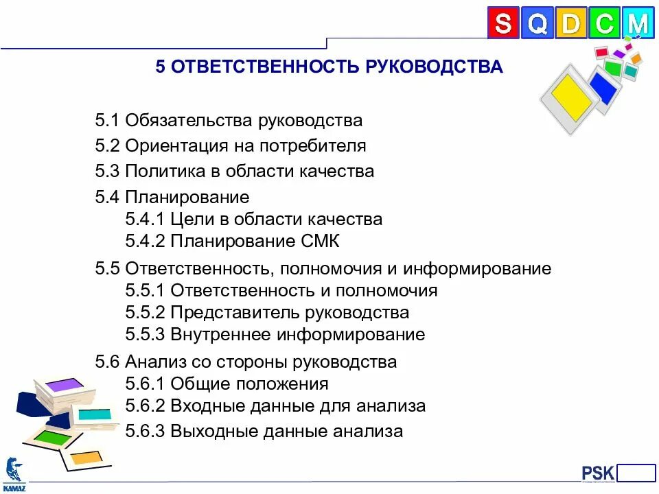 Ответственность руководства. Обязательства руководства в области качества. обязательства и ориентации на потребителя.. 5 обязанностей.