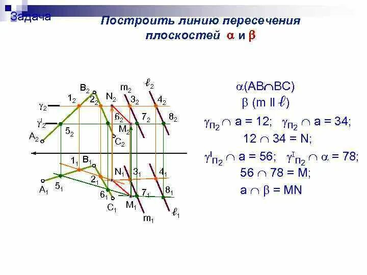 Построить линию пересечения. Построить линию пересечения двух плоскостей. Способы построения линии пересечения двух плоскостей. Задача на построение линии пересечения плоскостей. Как построить линию пересечения двух плоскостей