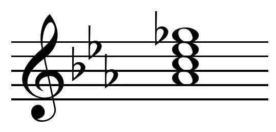 14 c minor. 14 c minor
