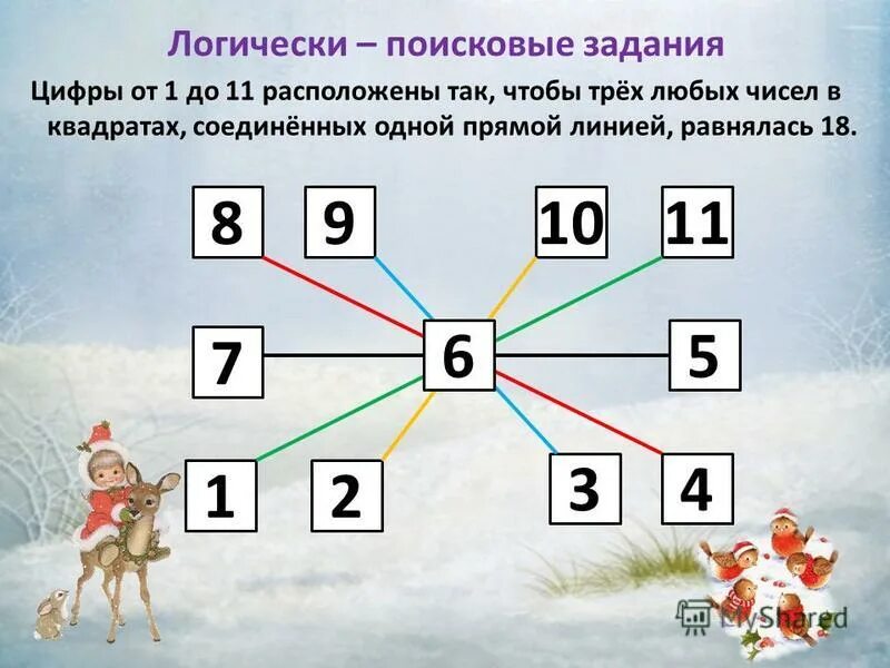 Любое число от 1 до 11