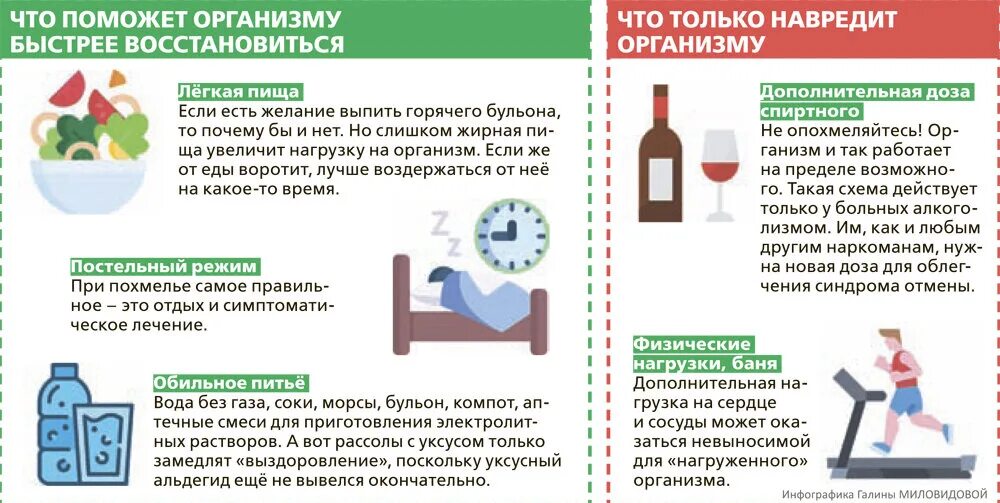 Как избавиться от бодуна