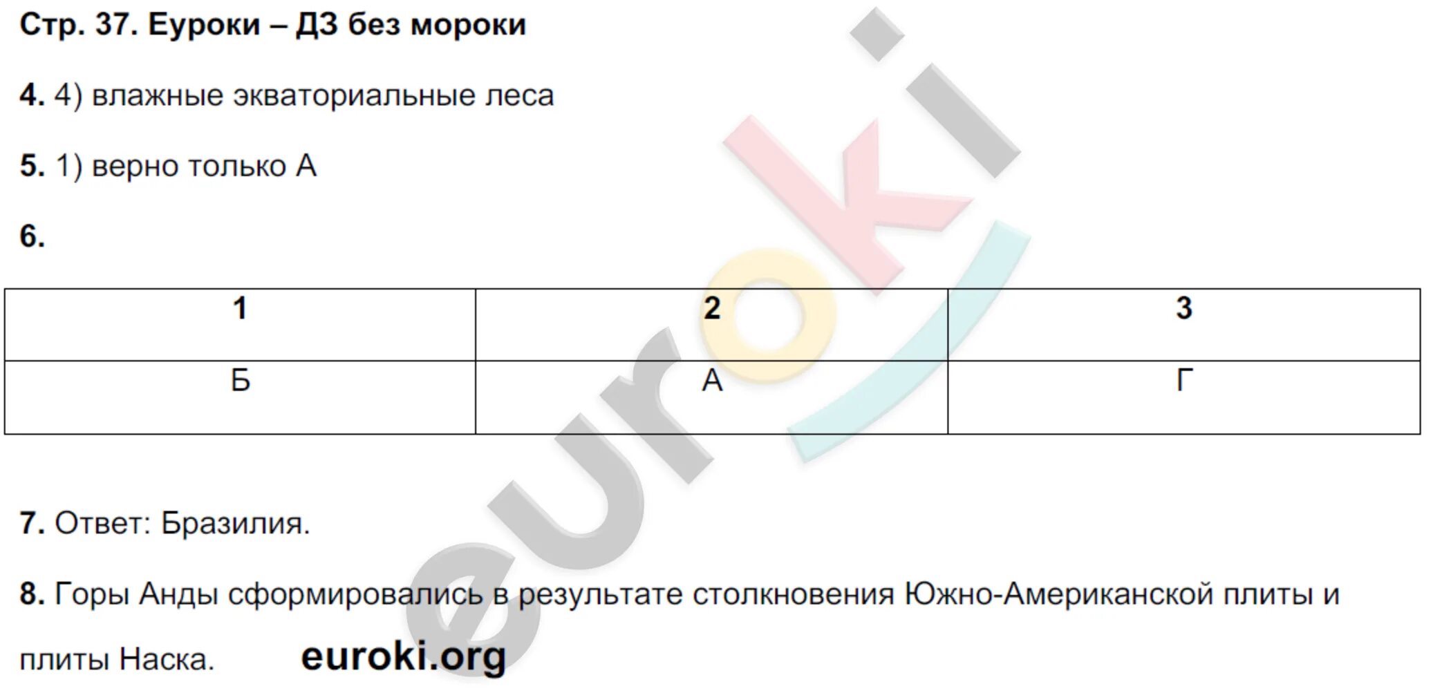 География 7 класс 45 ответы на вопросы. Тетрадь экзаменатор 7 класс география барабанов. Тетрадь экзаменатор 7 класс простые механизмы.