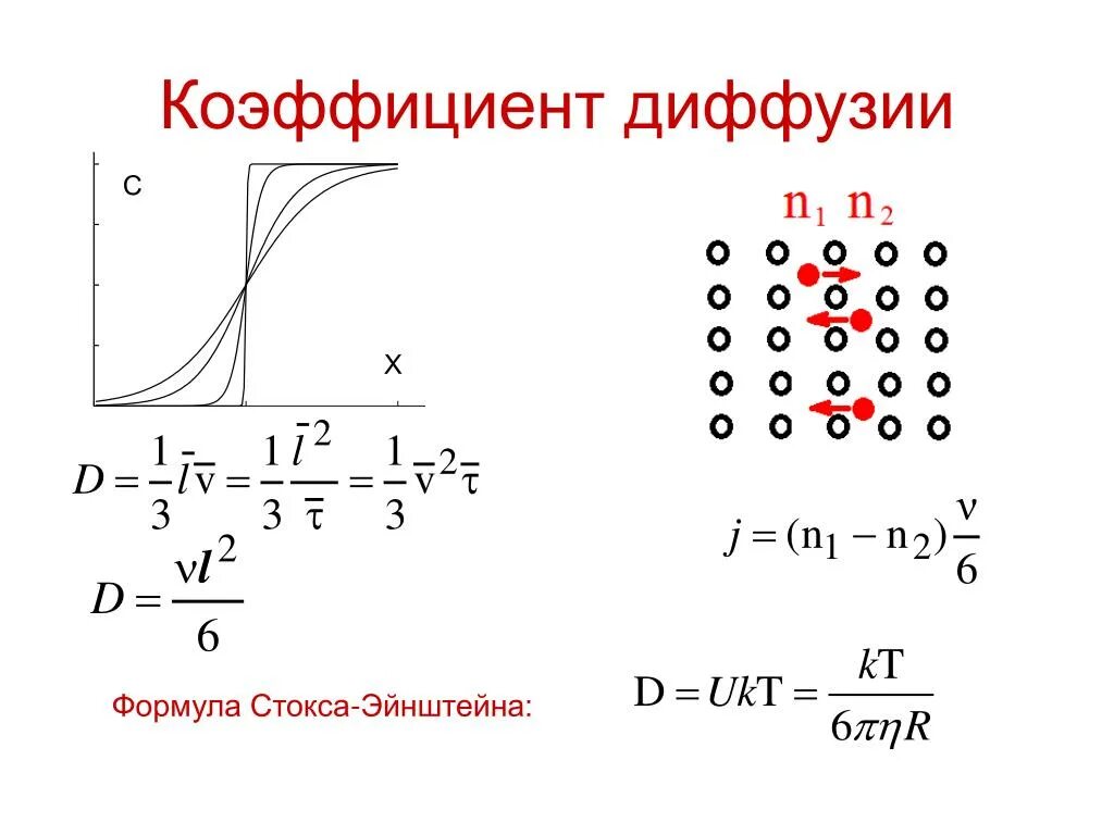 Коэффициент диффузии. Коэффициент самодиффузии формула. коэффициент диффузии жидкости формула. уравнение эйнштейна для коэффициента диффузии. диффузия формула.