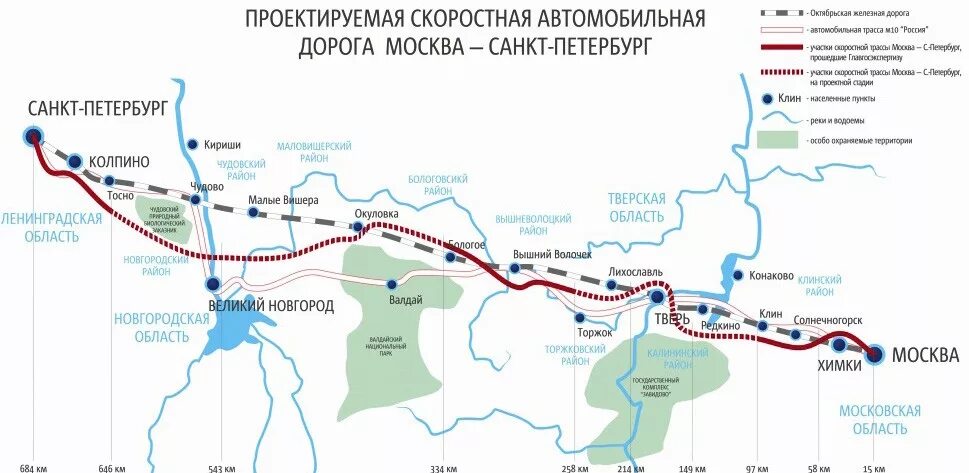 М 11 какое направление
