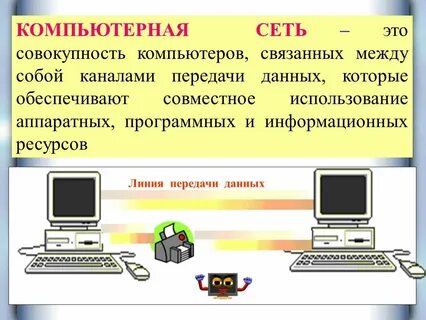 Система компьютеров соединенных каналами связи