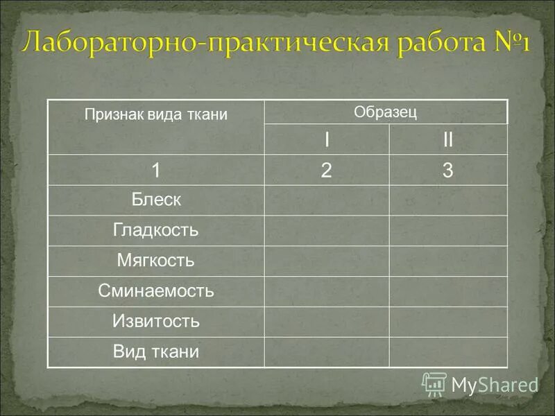 таблица характеристика видов тканей. образец ткани блеск гладкость поверхности мягкость. определение вида ткани. вискозное волокно горение. свойства тканей таблица.