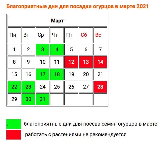 Посев огурцов на рассаду в апреле 2024г. Благоприятные дни для посадки огурцов. Календарь благоприятных дней. Благополучные дни для посадки огурцов. Дни посадки огурцов в марте.