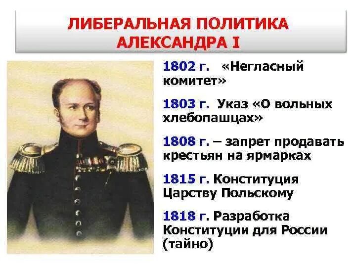 Как относились к александру 1. Либеральные реформы Николая 2.