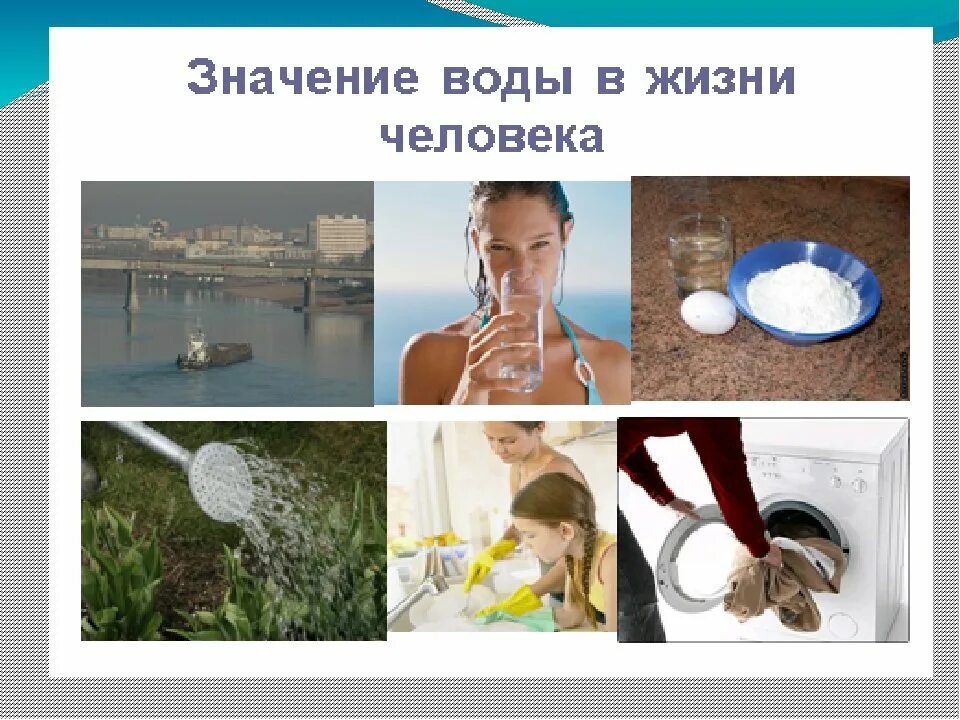 Биологическое использование воды. Значение воды. Вода в жизни человека. Значение воды в жизни человека. Значимость воды для человека.