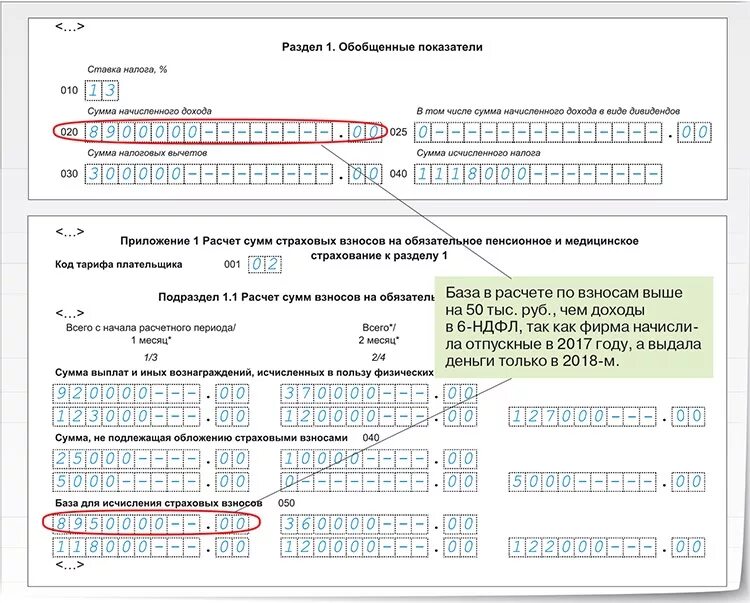 Надо ли сдавать нулевую 6 ндфл. 6 НДФЛ. 6 НДФЛ ИП. Отчет 6 НДФЛ. Декларация 6 НДФЛ.