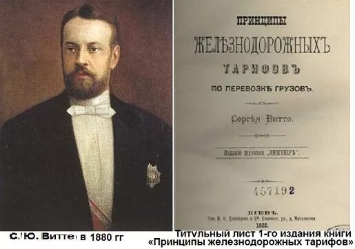 Сообщение о с ю витте. Сообщение о с ю витте