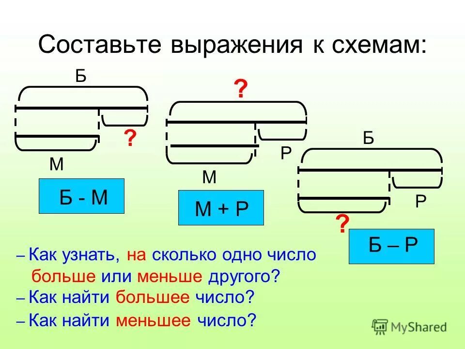 Составление выражений. Составь выражения:mкм/ч. 3 составь выражения. Составь выражение. Составить выражение и найти их значения.