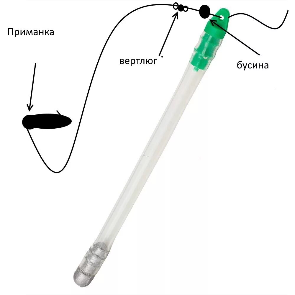 Тирольская палочка Ванька встанька. Снасть Тирольская палочка отводной. Отводной поводок с тирольской палочкой. Снасть Тирольская палочка монтаж. Ловля на палочку