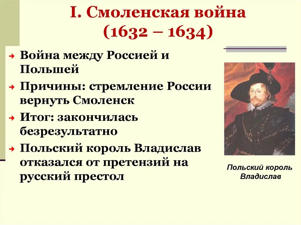 Результаты смоленской войны с позиции россии кратко