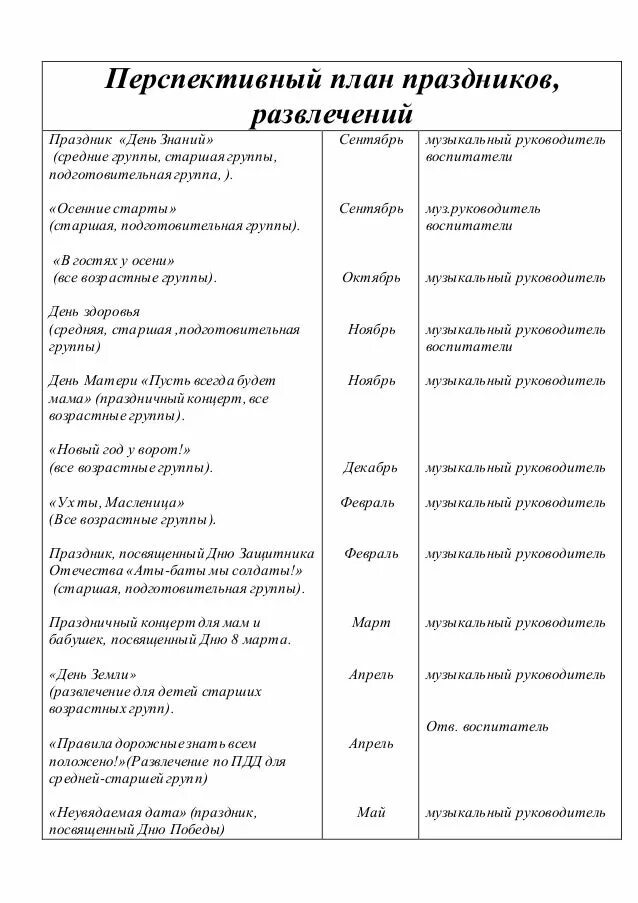 Перспективный план развлечений и праздников. План праздников в детском саду. План праздников и развлечений в детском саду. Годовой план праздников в детском саду.