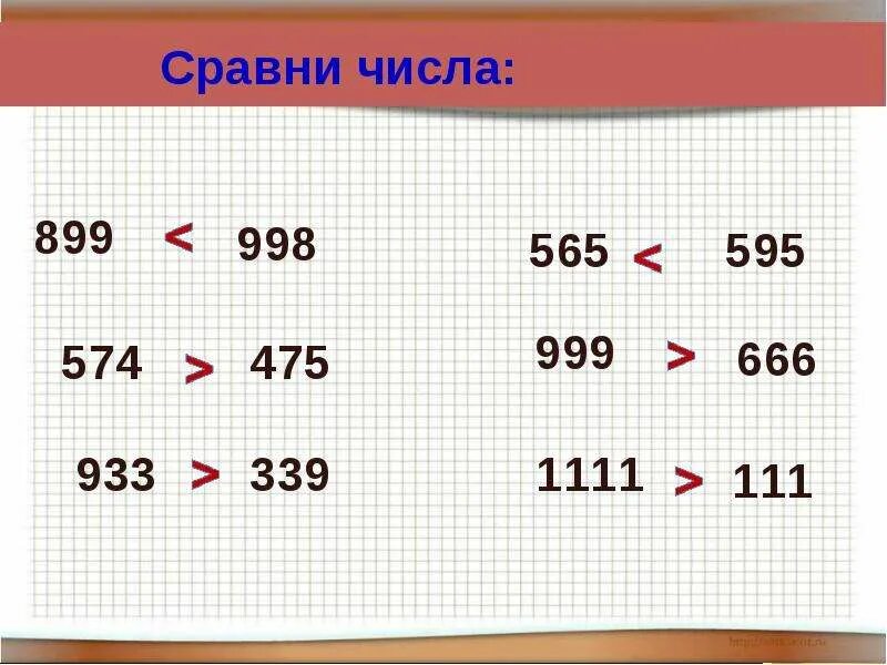 Сравни числа 3 7 2 5. Сравните числа. сравнить цифры. сравни. сравнить числа 2 класс.
