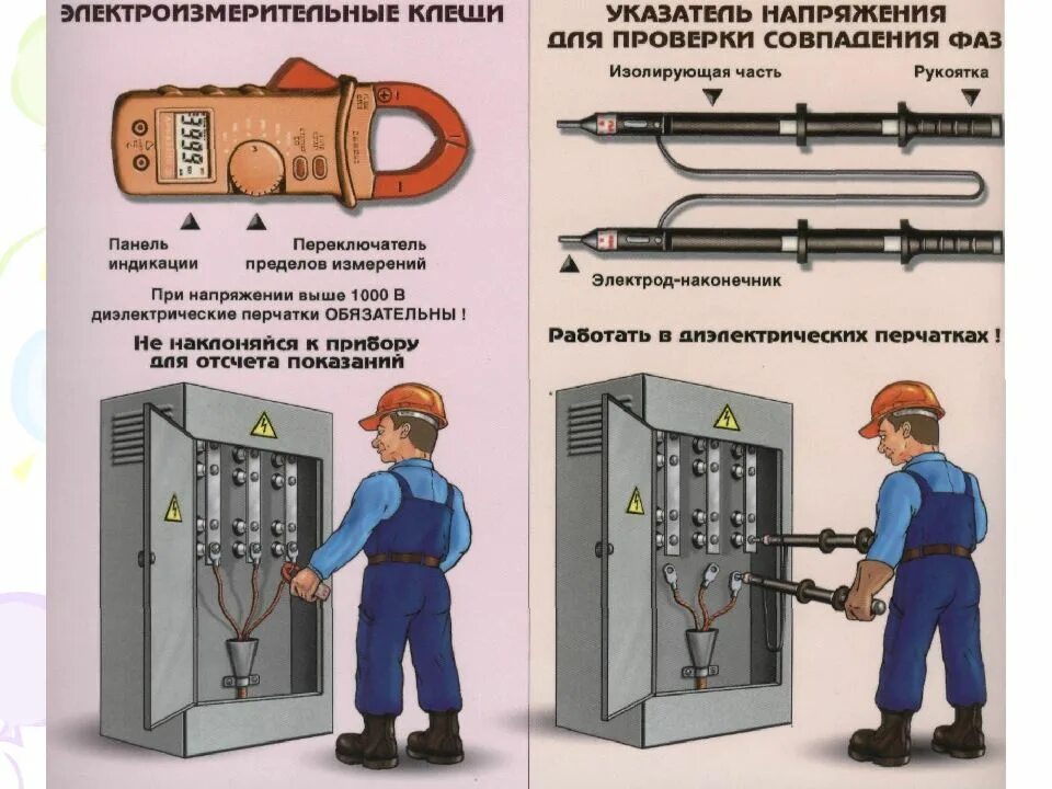 Контроль нагрузок кабельных линий. Клещи диэлектрические до 1000в для смены предохранителей. Электроустановки напряжением до 1000 в. Требования безопасности к электрооборудованию. Основные требования безопасности к электроустановкам.