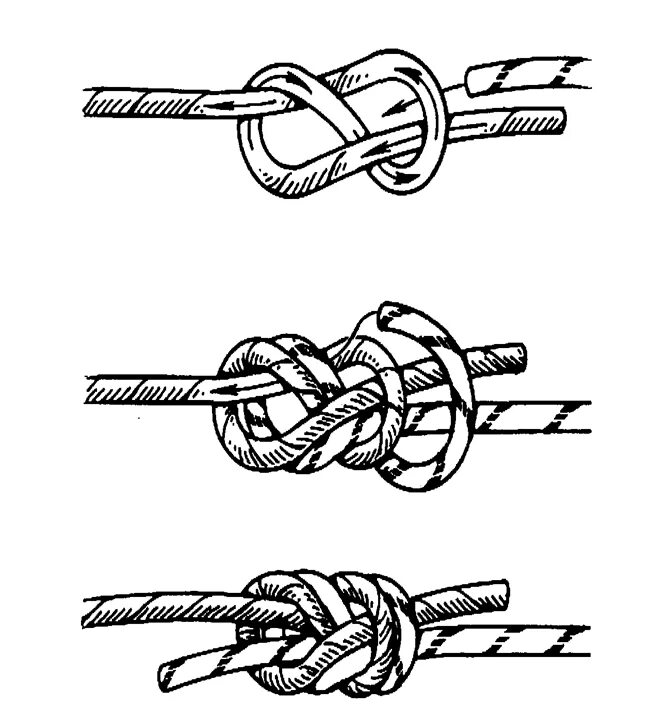 Самодельные узлы. Шкотовый и брамшкотовый узел. Брамшкотовый узел на восьмерке. Морские узлы брамшкотовый узел. Брамшкотовый узел схема.
