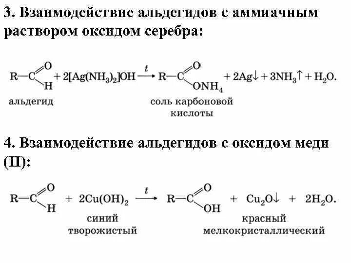 Альдегиды реагенты