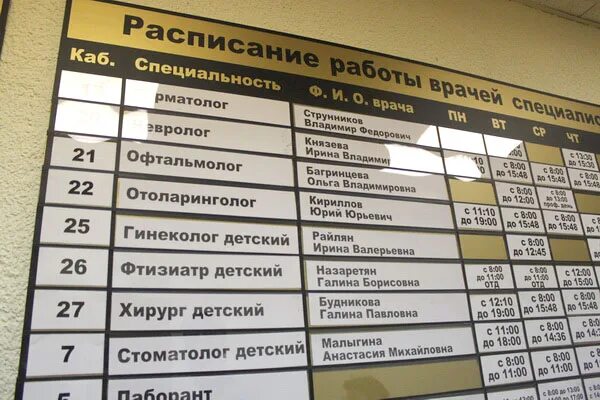 Номер телефона кабинета. Расписание кабинетов в детской поликлинике. Расписание окулиста в поликлинике 1. Детская поликлиника режим работы. Кабинет в районной поликлинике