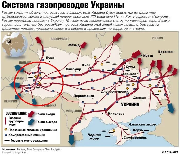 Северный поток 2 и турецкий поток на карте. Схема магистральных нефтепроводов россии. Трубопроводы газовые европа схема. Уренгой-помары-ужгород газопровод на карте россии. Куда идут трубы.