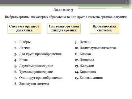 Выберите орган