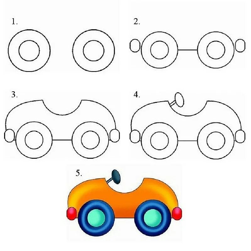 Учимся рисовать детям 4 года. Машинка рисунок. Рисование для детей. Схемы рисования для детей. Рисование с детьми 4-5 лет.
