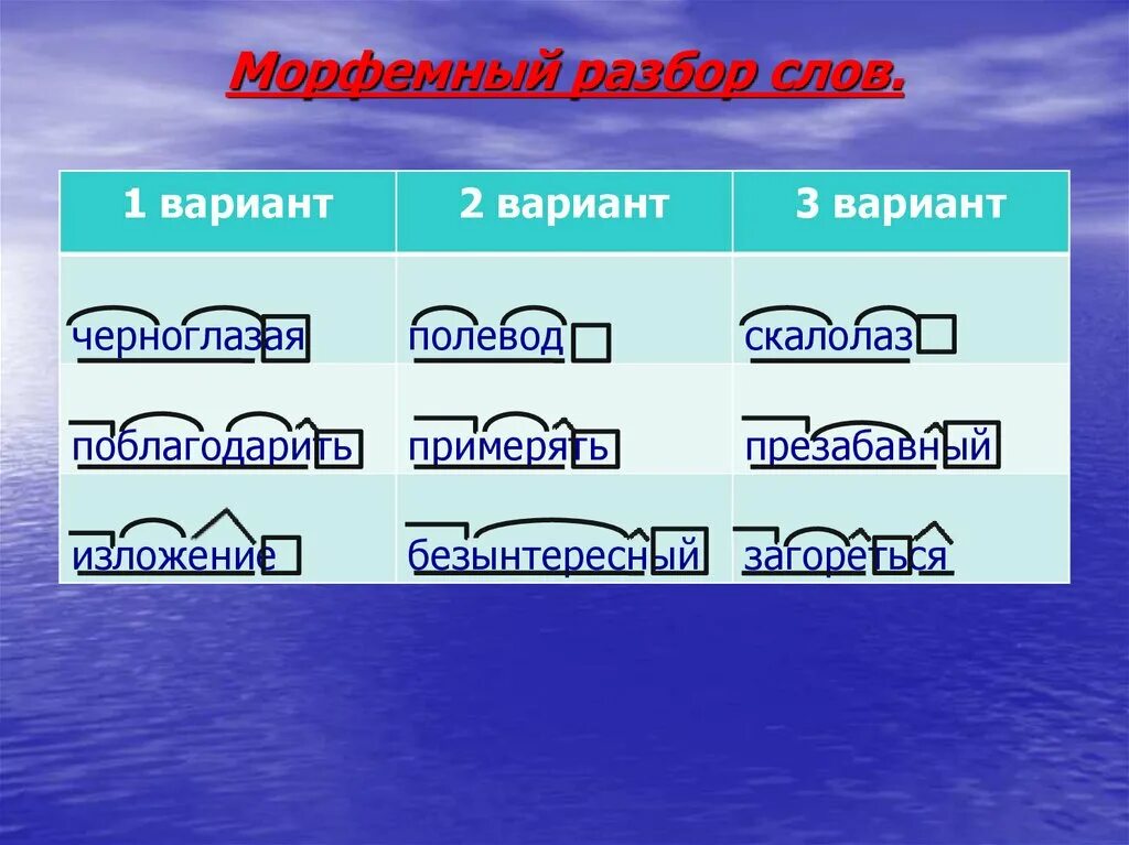 Утро морфемный разбор и словообразовательный. Морфемный и словообразовательный разбор. Морфемный и словообразовательный. Морфемный и словообразовательный разбор глагола. (2) – Морфемный и словообразовательный разборы слова;.