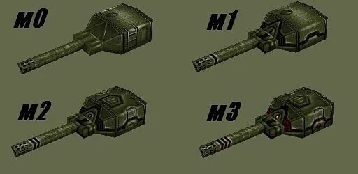М 1 2м 3