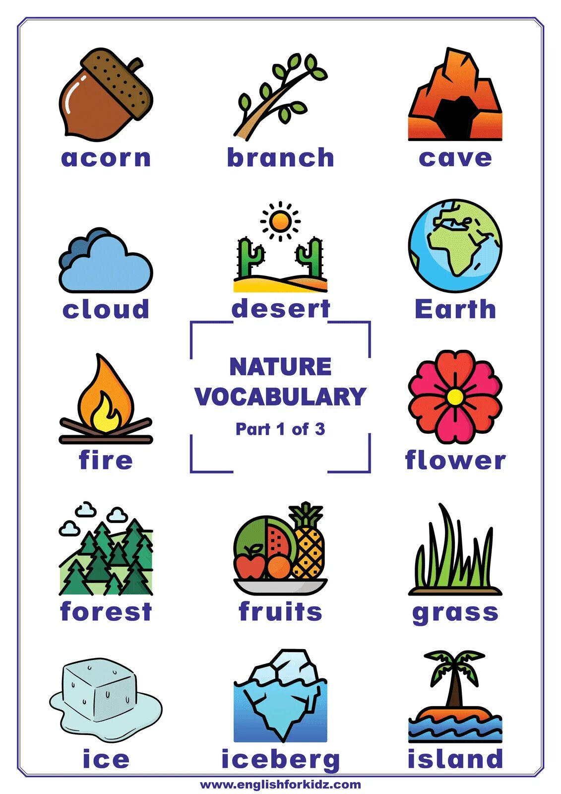 Nature на английском. Nature Vocabulary. Природа на английском. Nature Words in English. Урок по английскому nature.