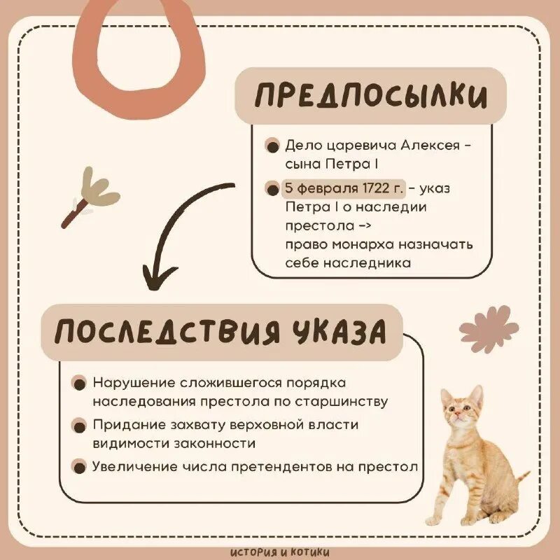 история котиков егэ