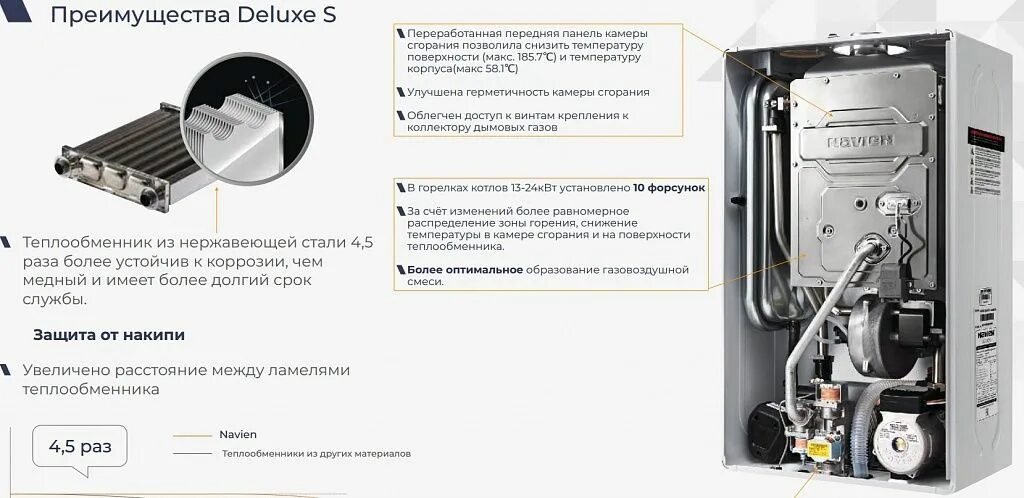 Navien ГАЗ.котёл Deluxe s 24k. Navien котел Deluxe s - 24k Coaxial. Котёл газовый Navien Deluxe s-24k. Navien котел Deluxe s - 24k.