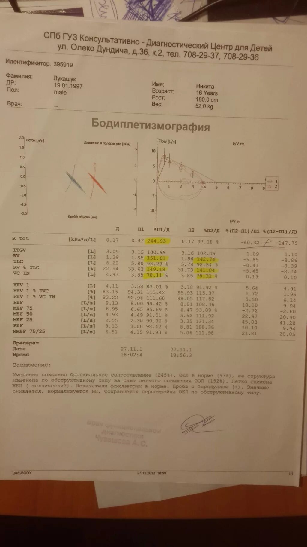 Протокол спирометрии. Спирография заключение. Заключение фвд при бронхиальной астме. Результат фвд при бронхиальной астме. Спирография заключение.