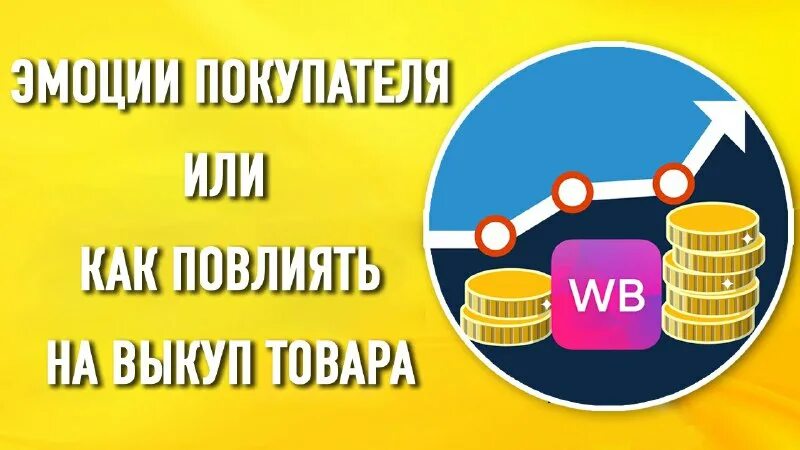 схема самовыкупа. сервис выкупа товаров. услуга выкуп товаров из сша. как делать самовыкупы. выкуп товара из китая.