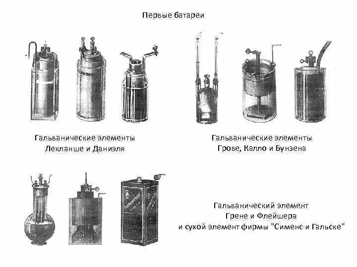 Гальванический элемент или аккумулятор схема Гальванический элемент схема физика